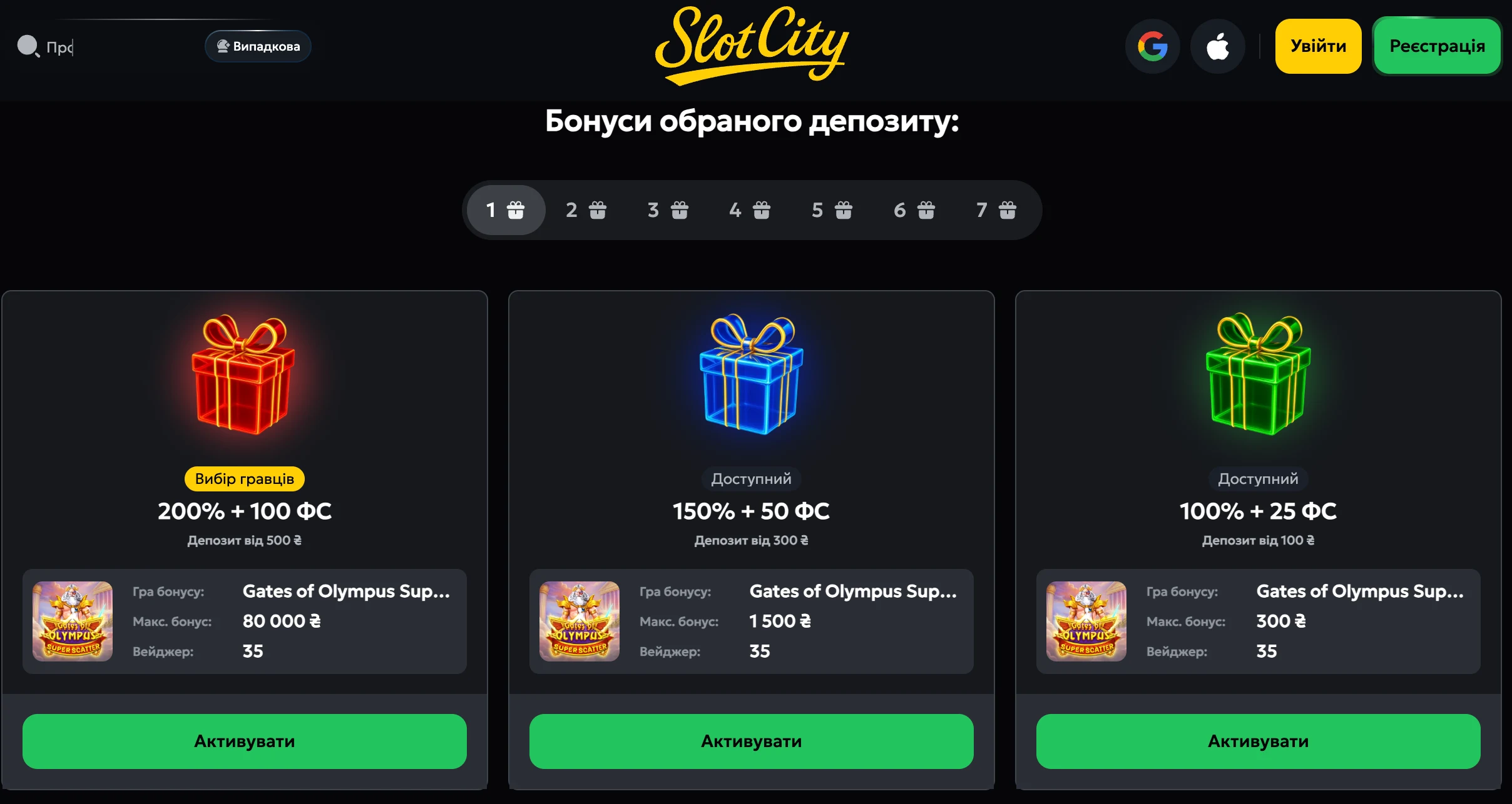 Бонуси за реєстрацію в Slots City